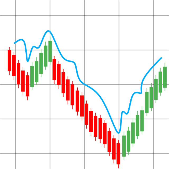 торговые стратегии